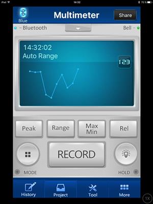 Grafikmultimeter 4 5/6-stellig mit Bluetooth und Datenlogger