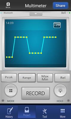 Grafikmultimeter 4 5/6-stellig mit Bluetooth und Datenlogger