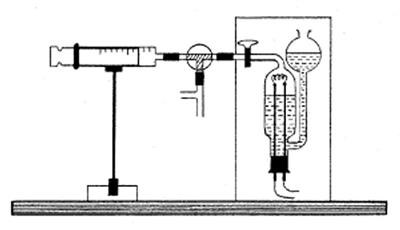 Synthese von Chlorwasserstoff Zitt-Kompakt-Apparatur