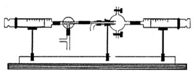 Synthese von Chlorwasserstoff II Zitt-Kompakt-Apparatur